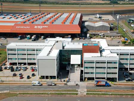 Centro Empresarial Viracopos